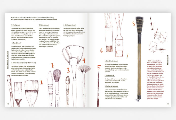 Multitalent Gouache - Abbildung aus dem Buch