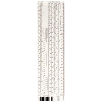 Standardgraph ﻿Typometer