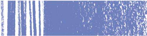 Blauviolett